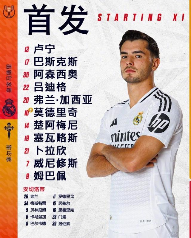 【国王杯】恩德里克加时赛梅开二度，皇马5比2塞尔塔